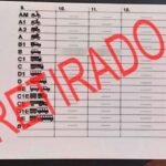 como saber si tengo el carnet de conducir retirado