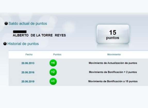 máximo de puntos carnet de conducir