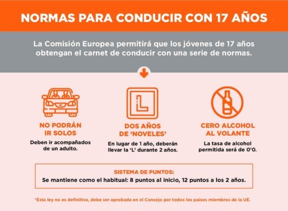 nueva ley carnet de conducir 17 años